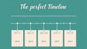 Der perfekte Zeitplan für die Hochzeitsvorbereitung